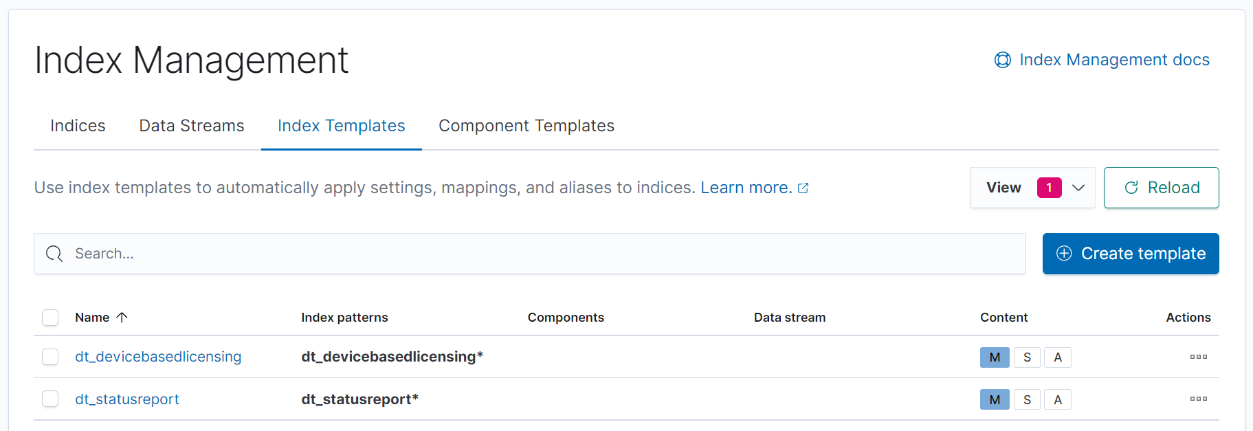 The created index template