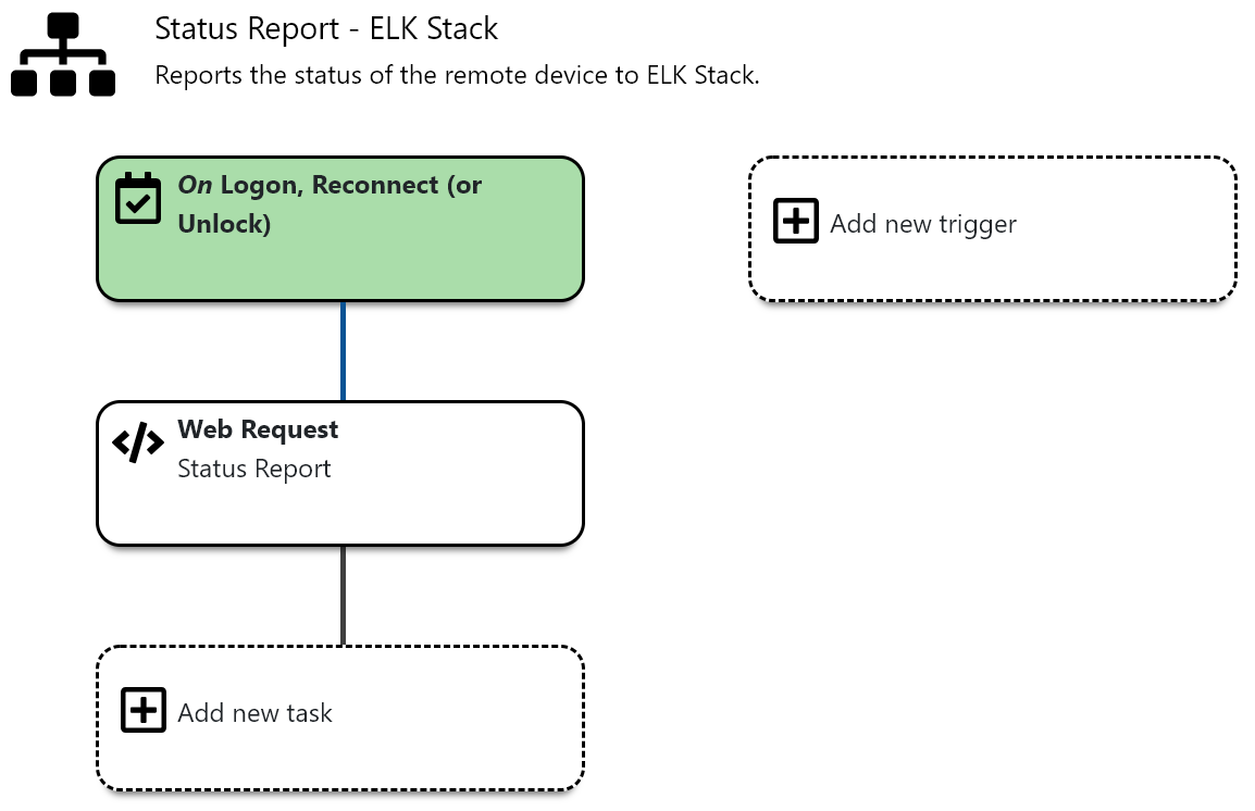 The Web Request task used to send data to the ELK Stack
