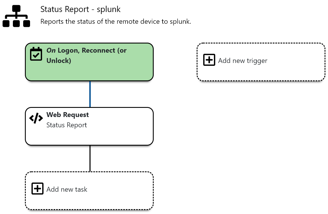 The Web Request task used to send data to Splunk